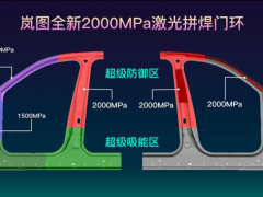 �ͼȫ���״�ȫ��2000MPa����ƴ���Ż�����������Ұ׳����ֲ�ǿ